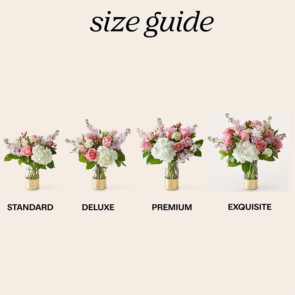Little Luxuries Bouquet – Lumaya Florals, Rock Hill SC