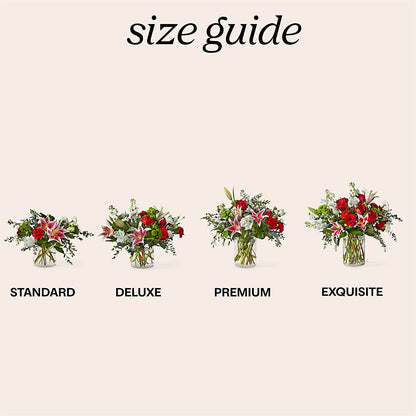Gumdrop Button Bouquet –  Lumaya Florals, Rock Hill SC